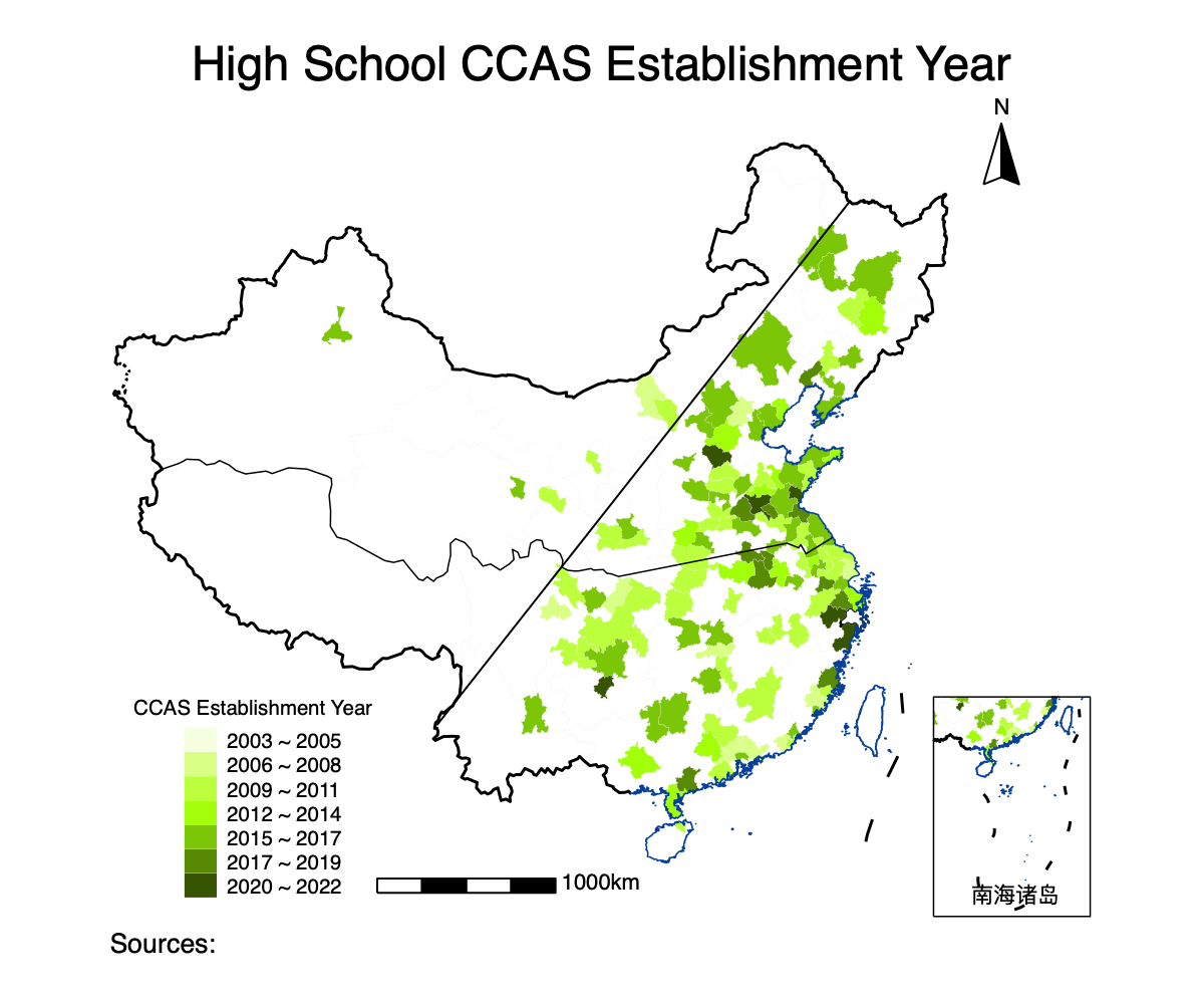 High School CCAS Establishment Year