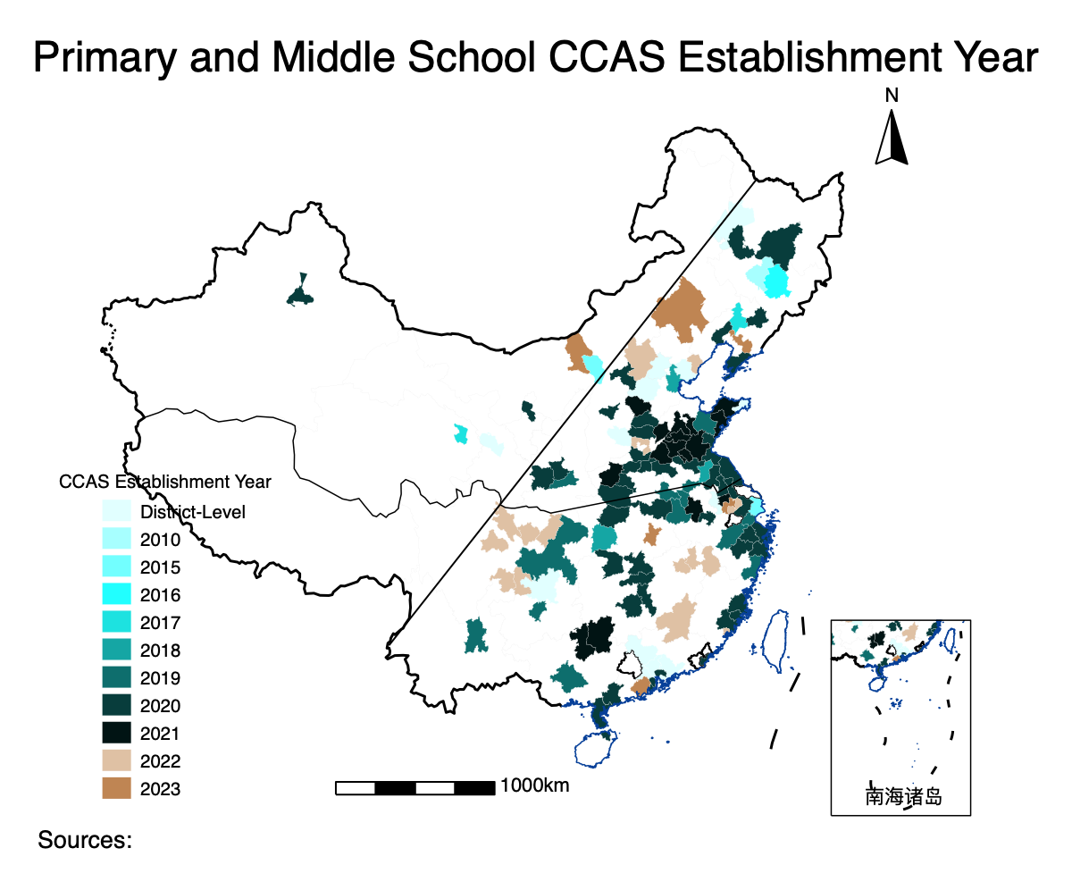 Primary and Middle School CCAS Establishment Year
